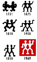 Zwilling Logo-Historie